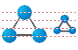 Network structure icons