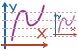 Diagramm Icon