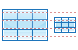 Table icons