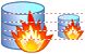 Data destruction icons