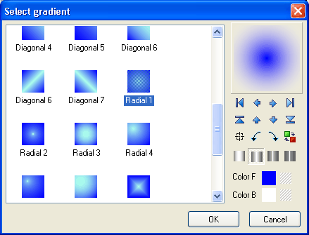 gradient